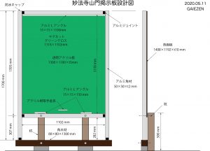 山門の屋外掲示板設計図 普陀山妙法寺 滋賀 お寺めぐり 御朱印